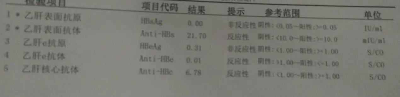 肝纤维化传染应该怎么预防