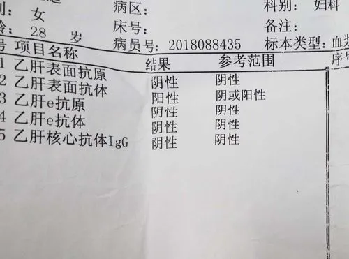 肝脏检为阳性是怎么回事