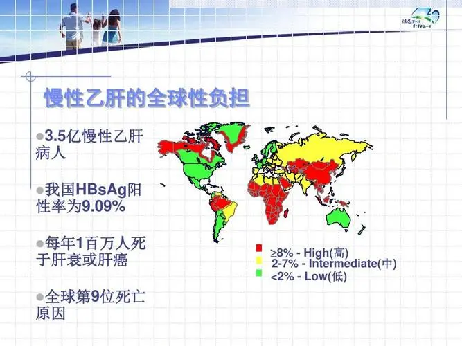 乙肝者对什么食物有何禁忌呢