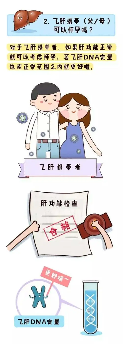 肝内结节性病变什么症状