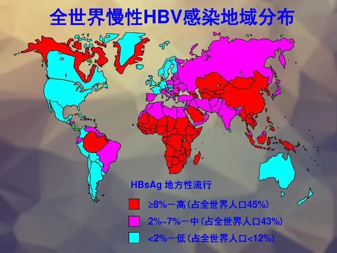 乙肝五项第二项和第五项阳性代表什么意思