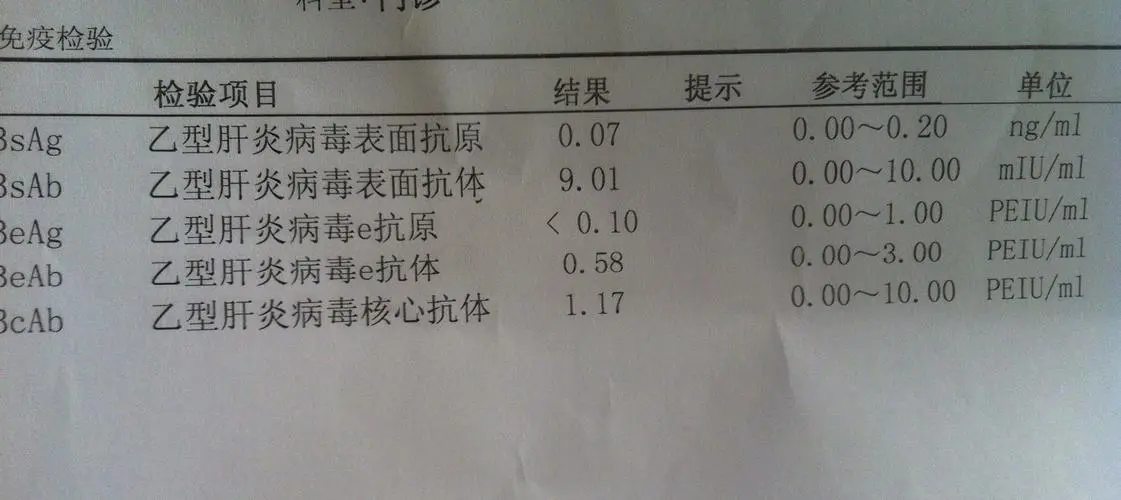 乙肝表面抗原阳性该怎么办