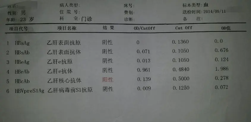 只有乙肝表面抗体呈阳性怎么办