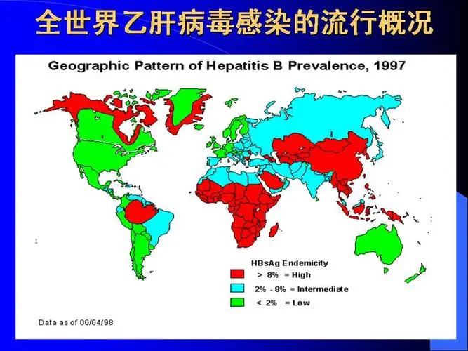 是不是肝病犯了