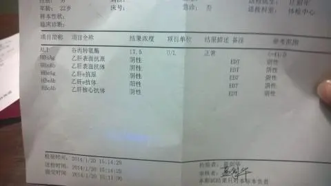 乙肝的传播方式和预防