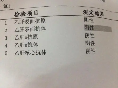 怎样做能远离肝炎