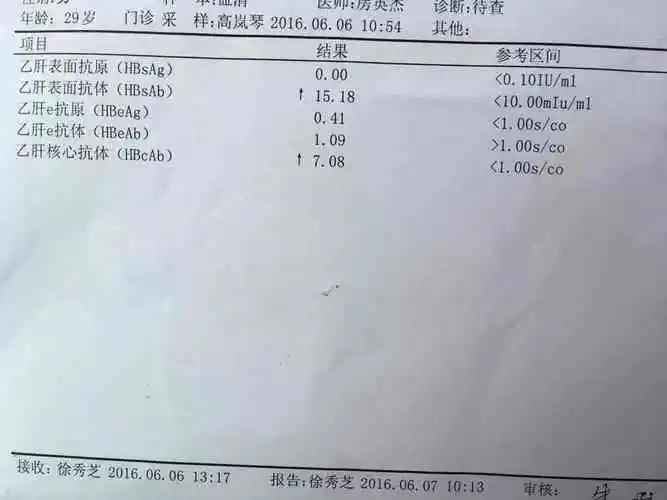 肥胖性脂肪肝需要如何治疗