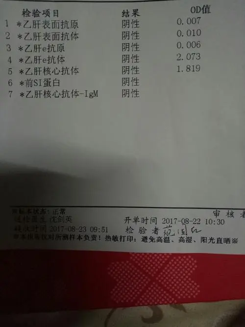 中度脂肪肝有什么的症状表现