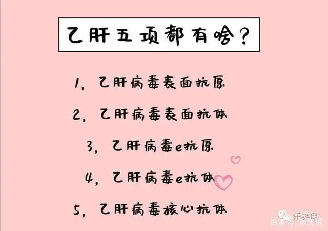 乙肝表面抗体阴性需要打乙肝疫苗吗